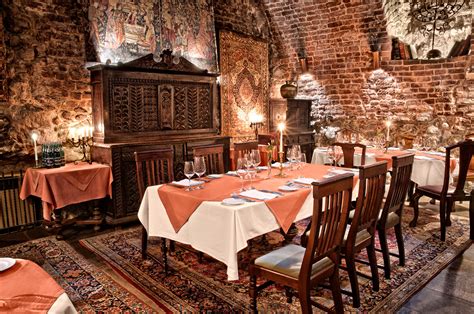 Best Restaurants in Poland .